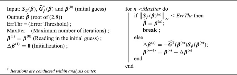 Algorithm 2: