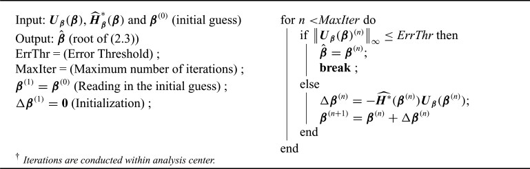 Algorithm 1: