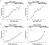 Extended Data Fig. 1.