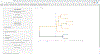 Figure 17: