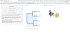 Figure 13: