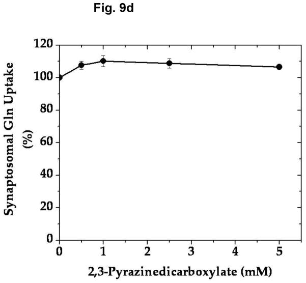 Fig. 9