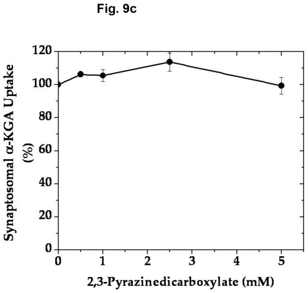 Fig. 9