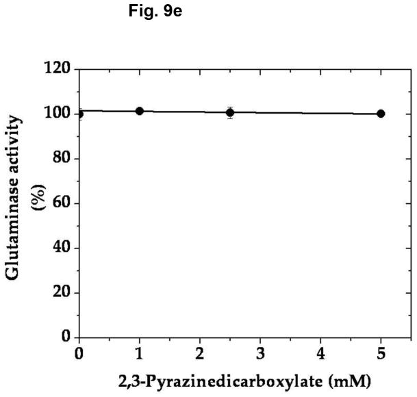 Fig. 9