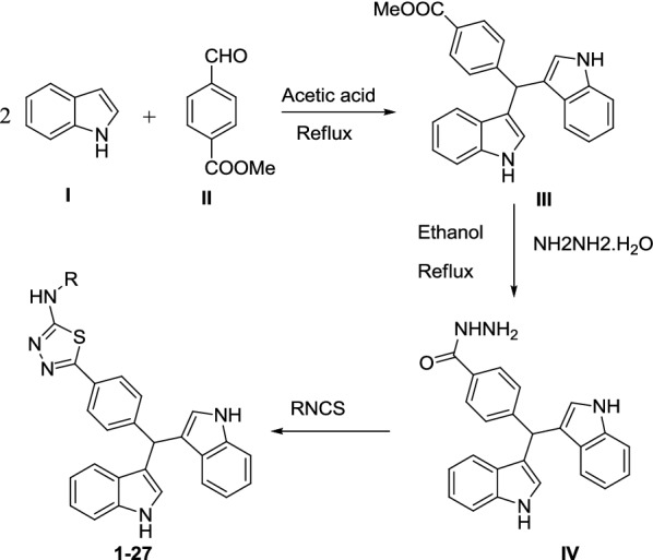Scheme 1