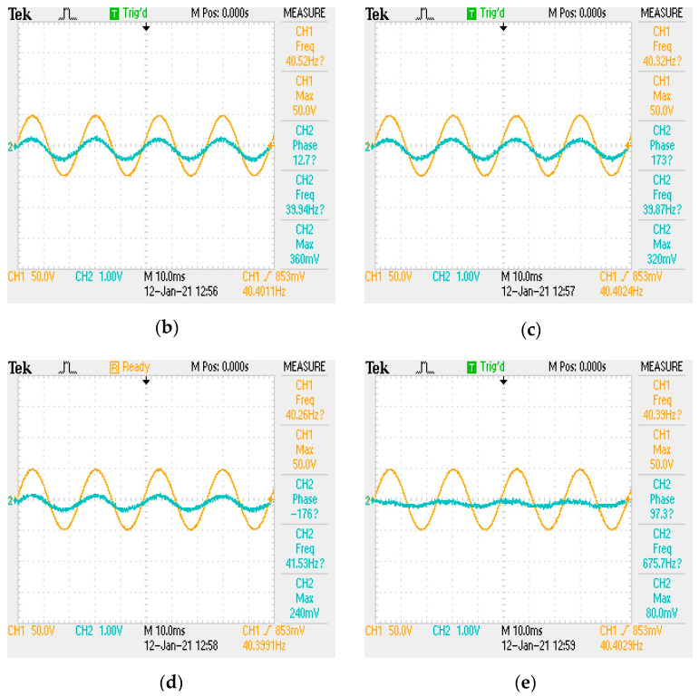 Figure 14