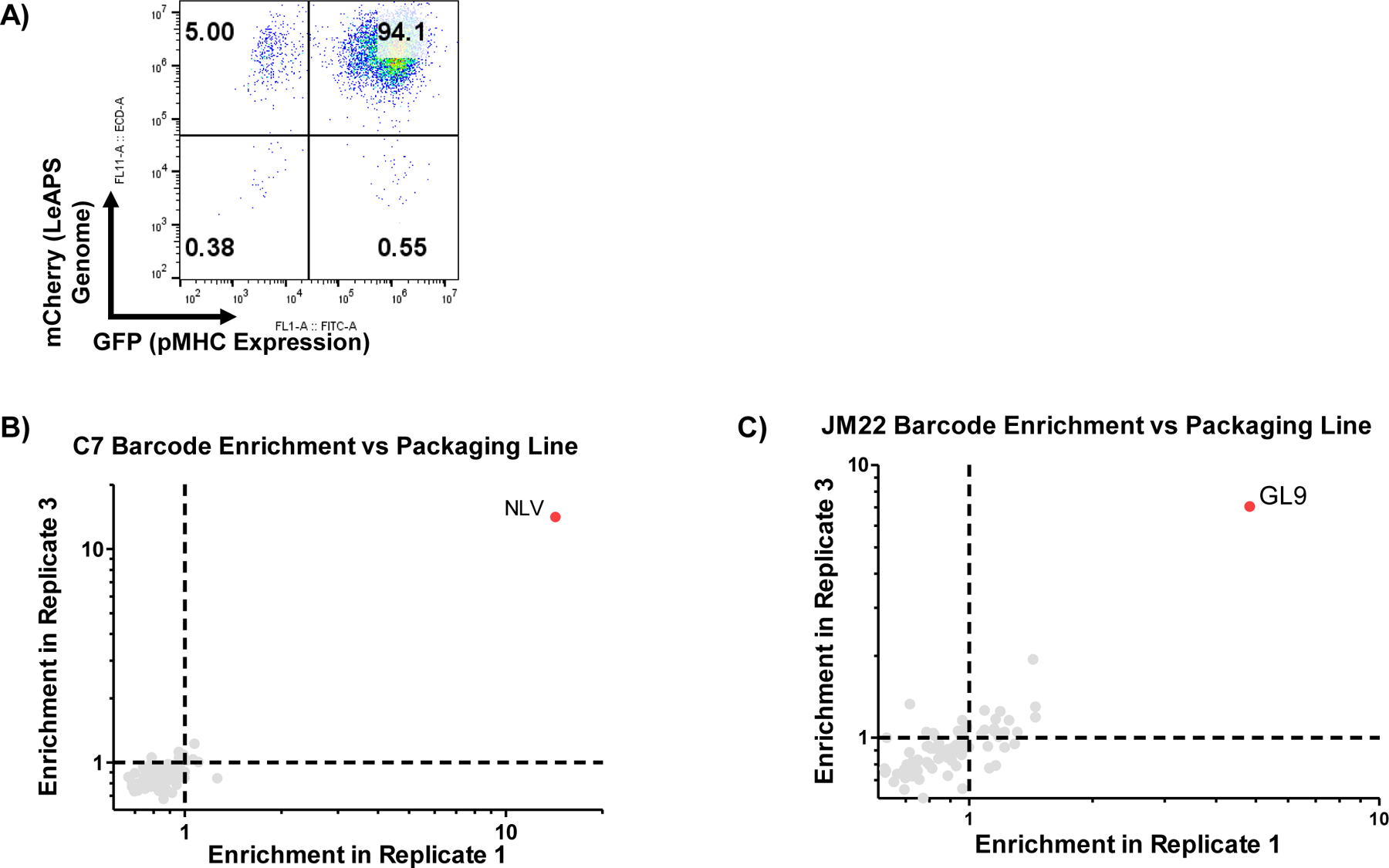 Extended Data Fig. 4