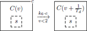 graphic file with name 1752-0509-5-166-i27.gif