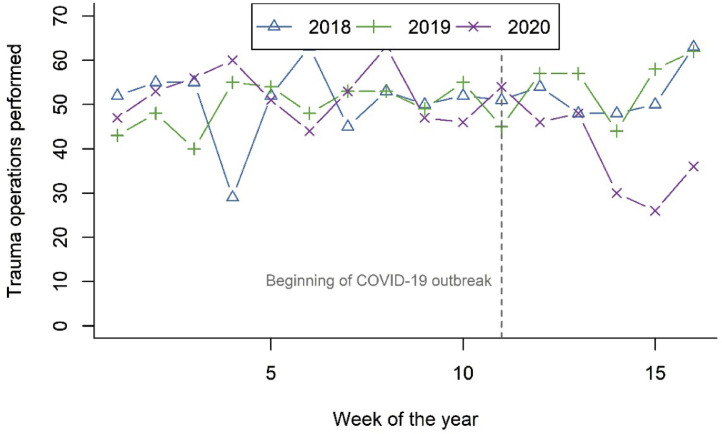 Fig. 2: