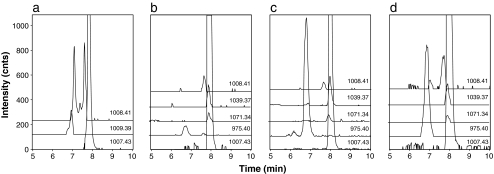 Fig. 2