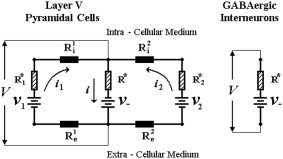 Figure A4