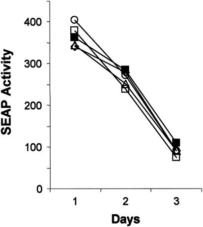 FIG. 9.