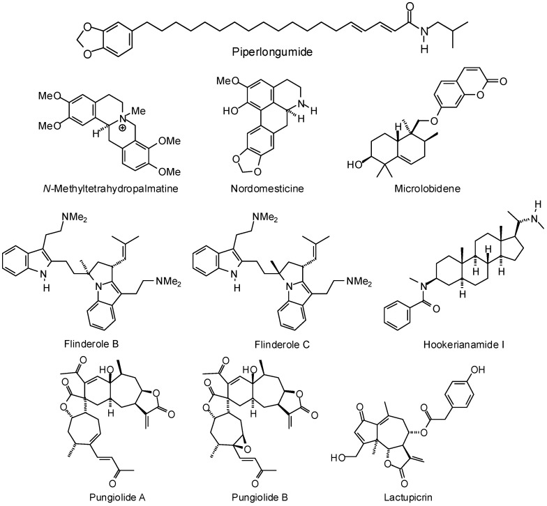 Figure 10