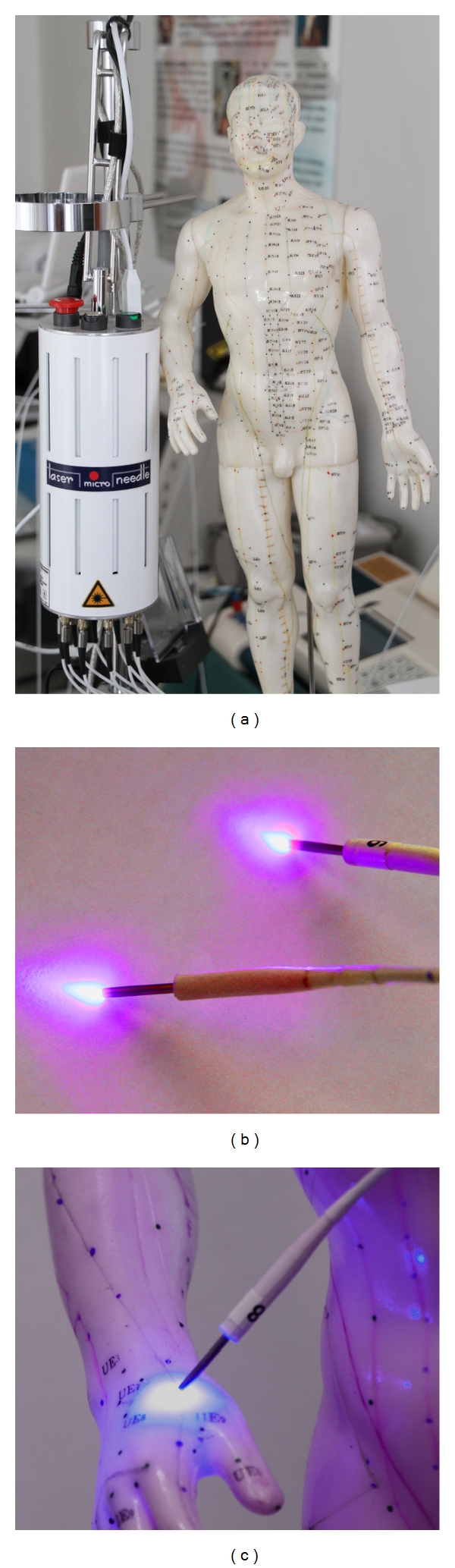 Figure 5