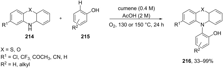 Scheme 62