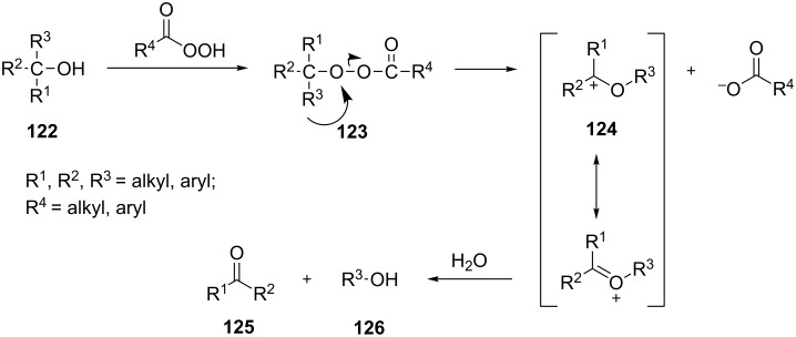 Scheme 38