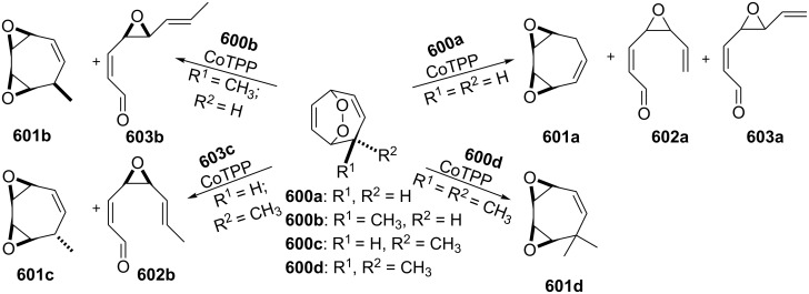 Scheme 168