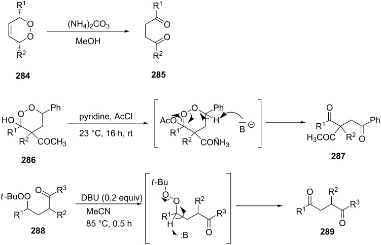 Scheme 85