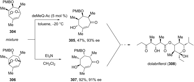 Scheme 91