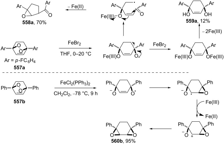 Scheme 161