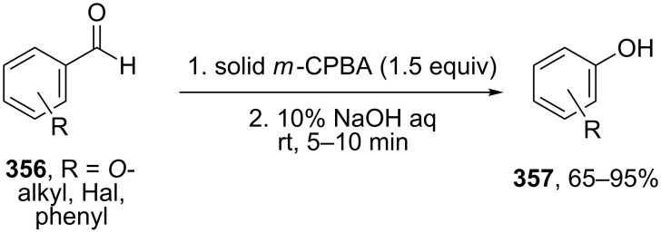 Scheme 103