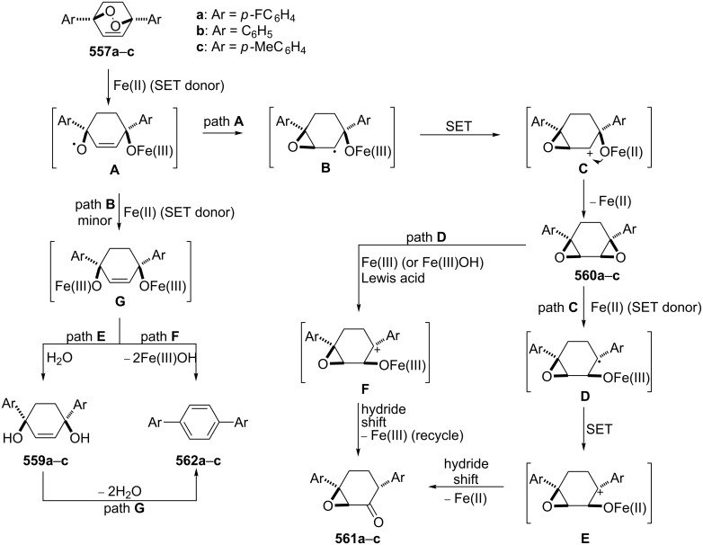 Scheme 162