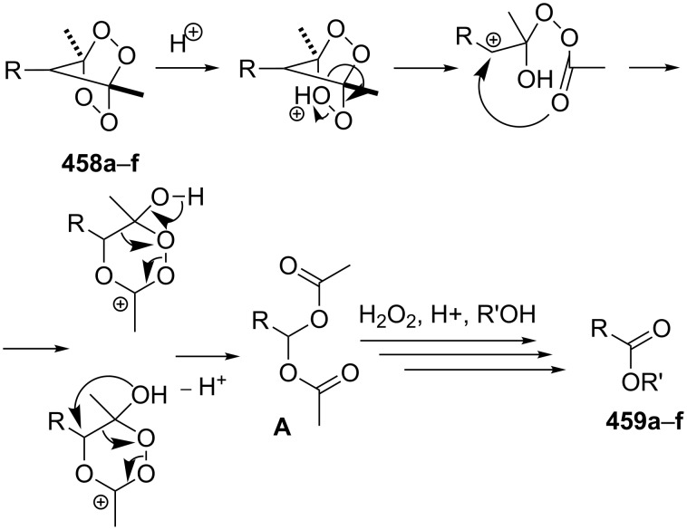 Scheme 132