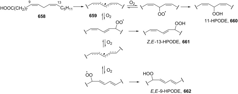 Scheme 184