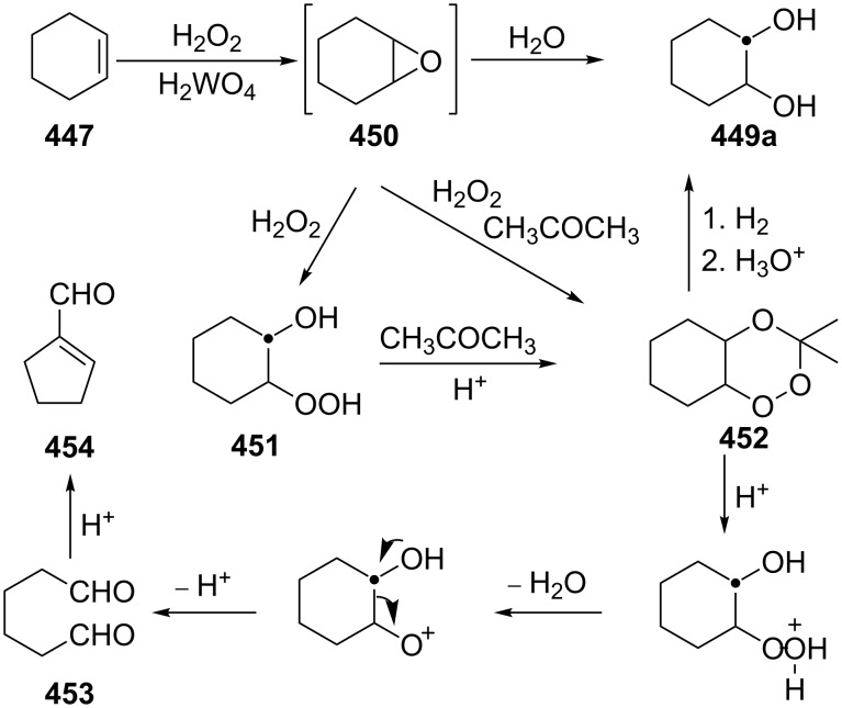 Scheme 129