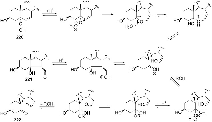 Scheme 65