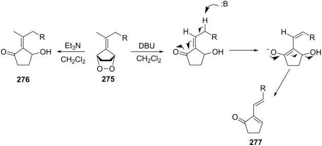 graphic file with name Beilstein_J_Org_Chem-12-1647-i066.jpg