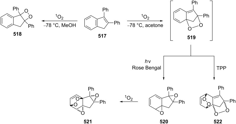 Scheme 151