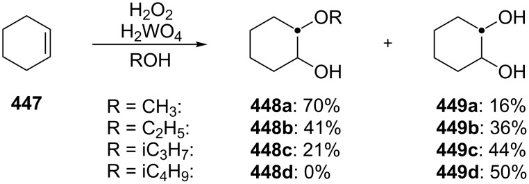 Scheme 128