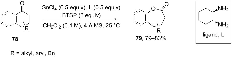 Scheme 25