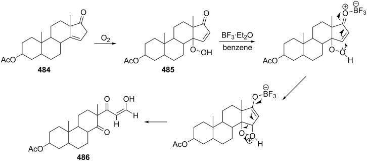 Scheme 139