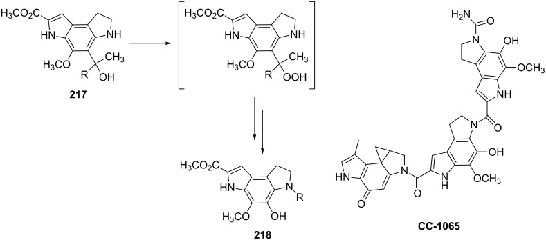 Scheme 63