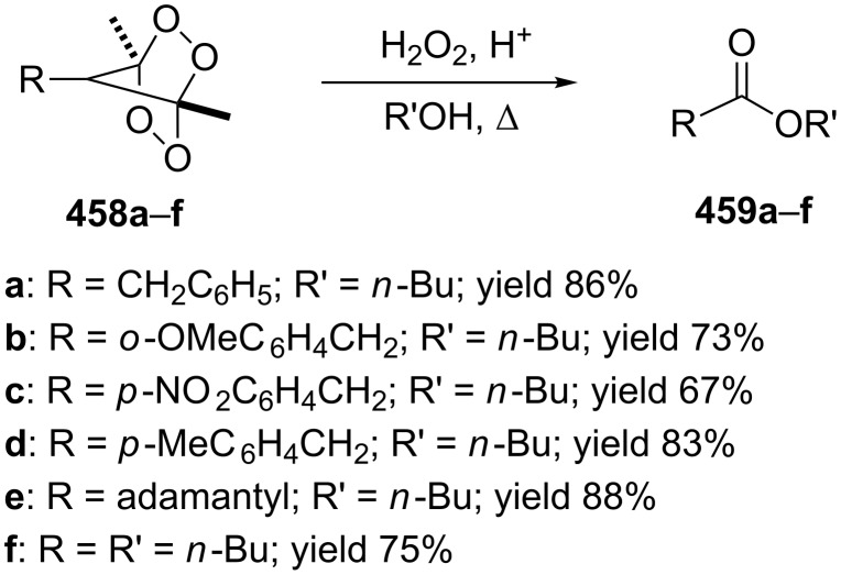 Scheme 131