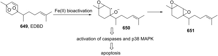 Scheme 180