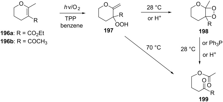 Scheme 58