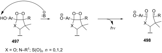 graphic file with name Beilstein_J_Org_Chem-12-1647-i150.jpg