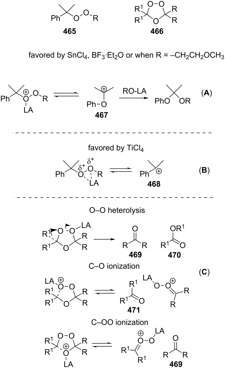 Scheme 135