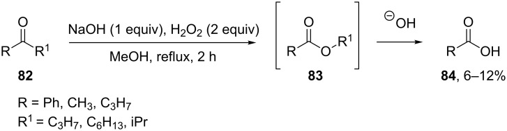 Scheme 27