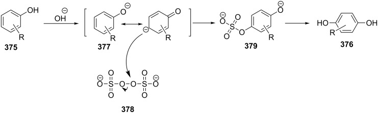 Scheme 111