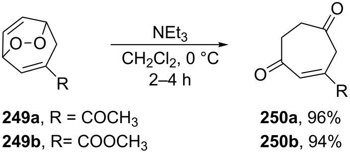 Scheme 77