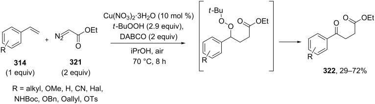 Scheme 96