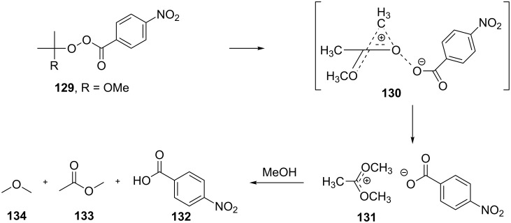 Scheme 40