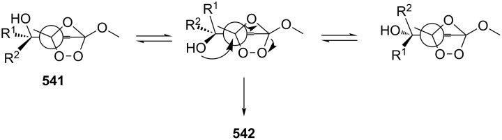 Scheme 157