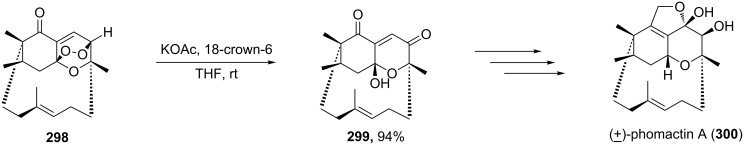 Scheme 89