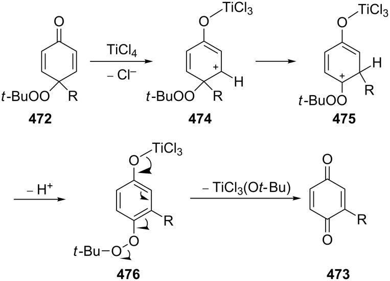 Scheme 136