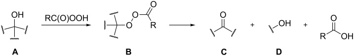 Scheme 37